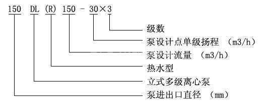 dl立式多级泵型号意义