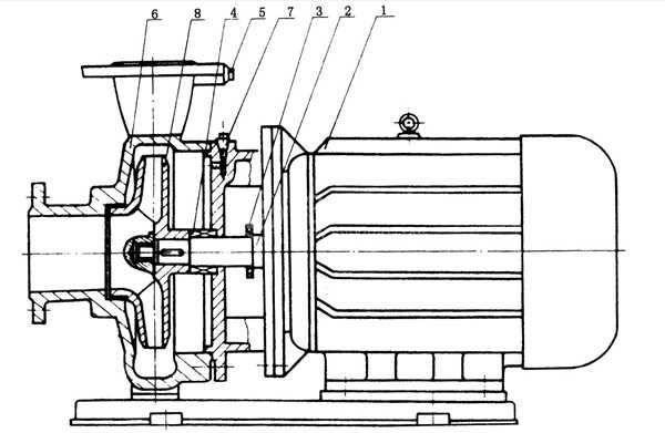 isw卧式管道泵结构图