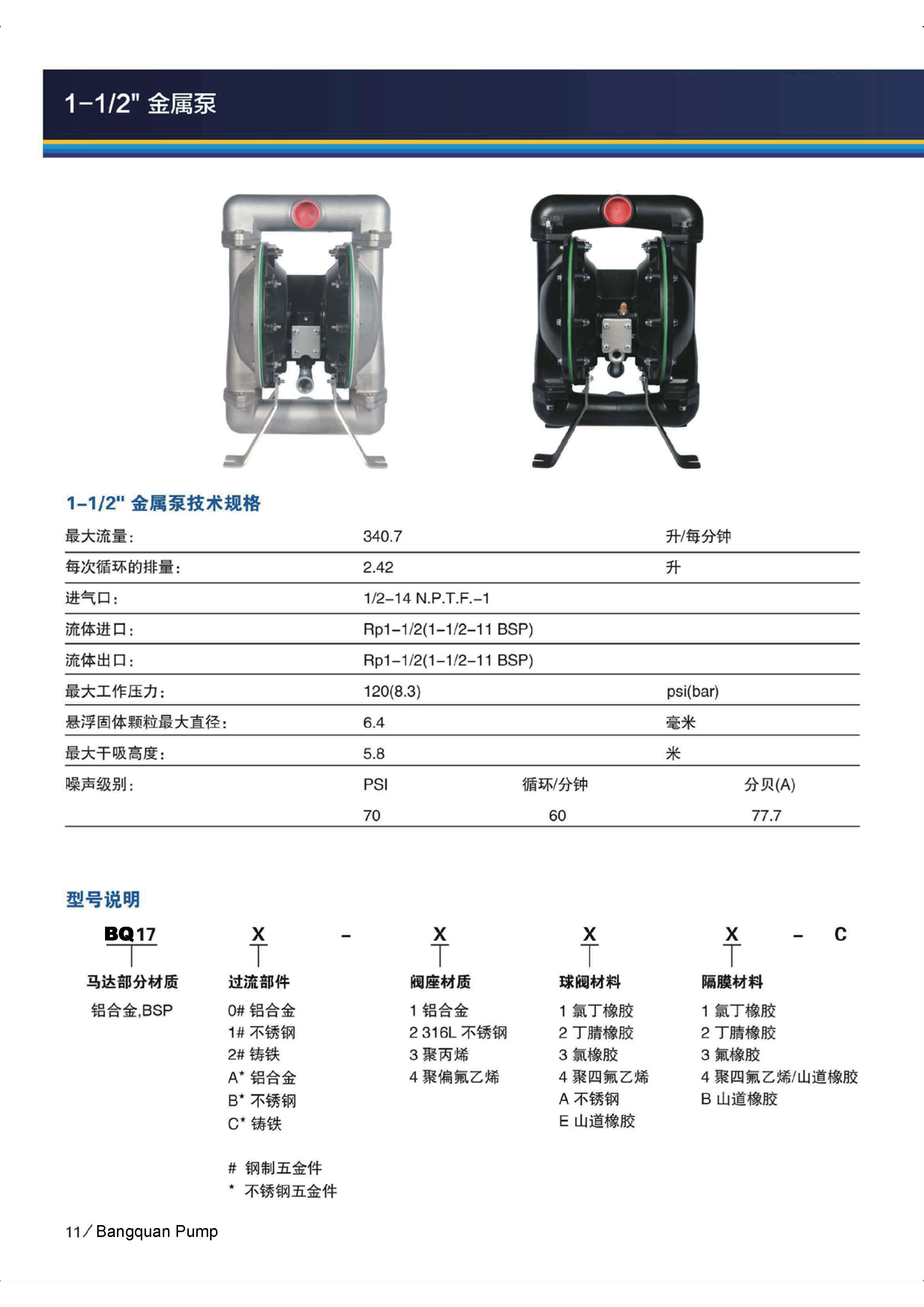 bq17b-3eb-c bq17b-244-c 1.5寸不锈钢山道/特氟龙气动隔膜泵_性能参数_外形尺寸