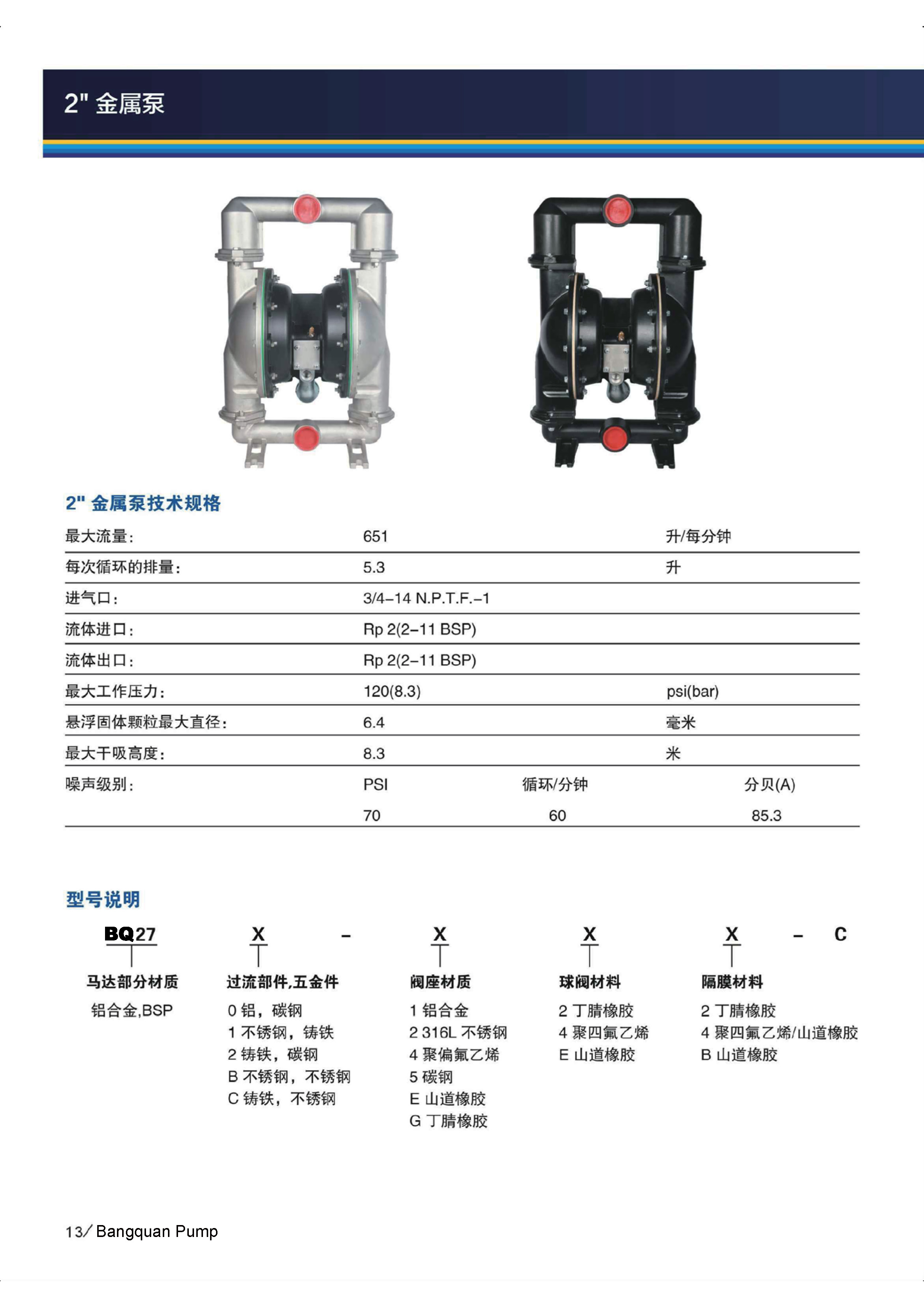 bq270-eeb/144-c 2寸铝合金山道/f46气动隔膜泵_性能参数_外形尺寸