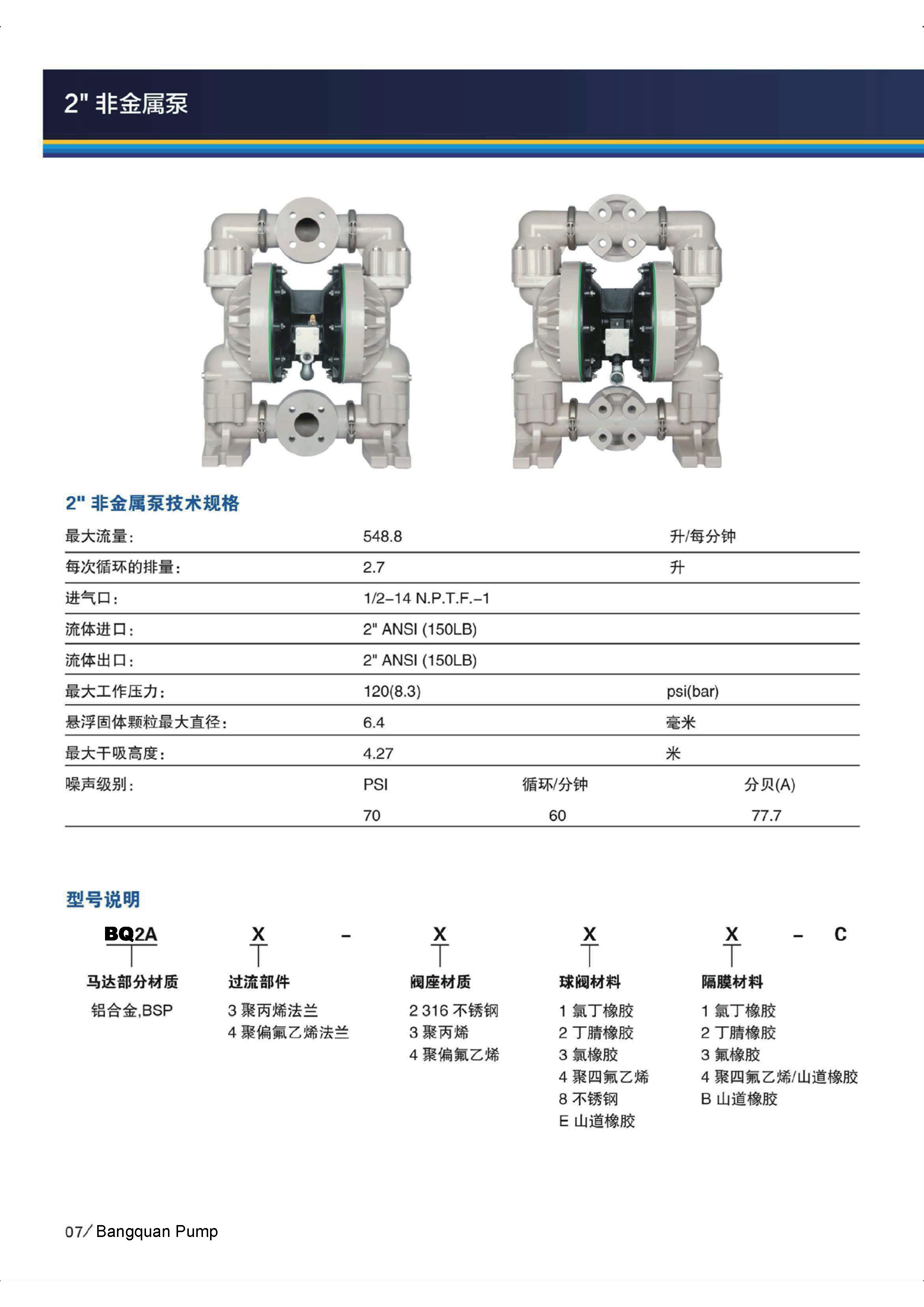 bq2a3-3eb bq2a3-344-c 2寸塑料气动隔膜泵性能参数