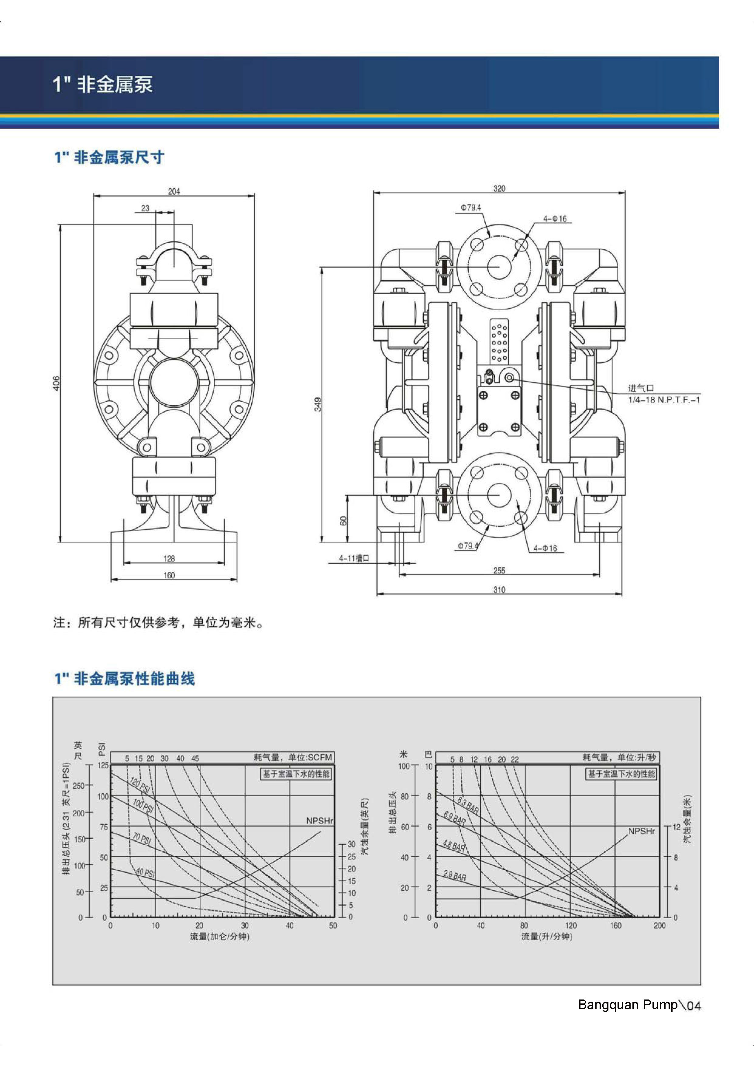 bq1a3-344-c bq1a3-3eb-c 1寸塑料气动隔膜泵外形尺寸图