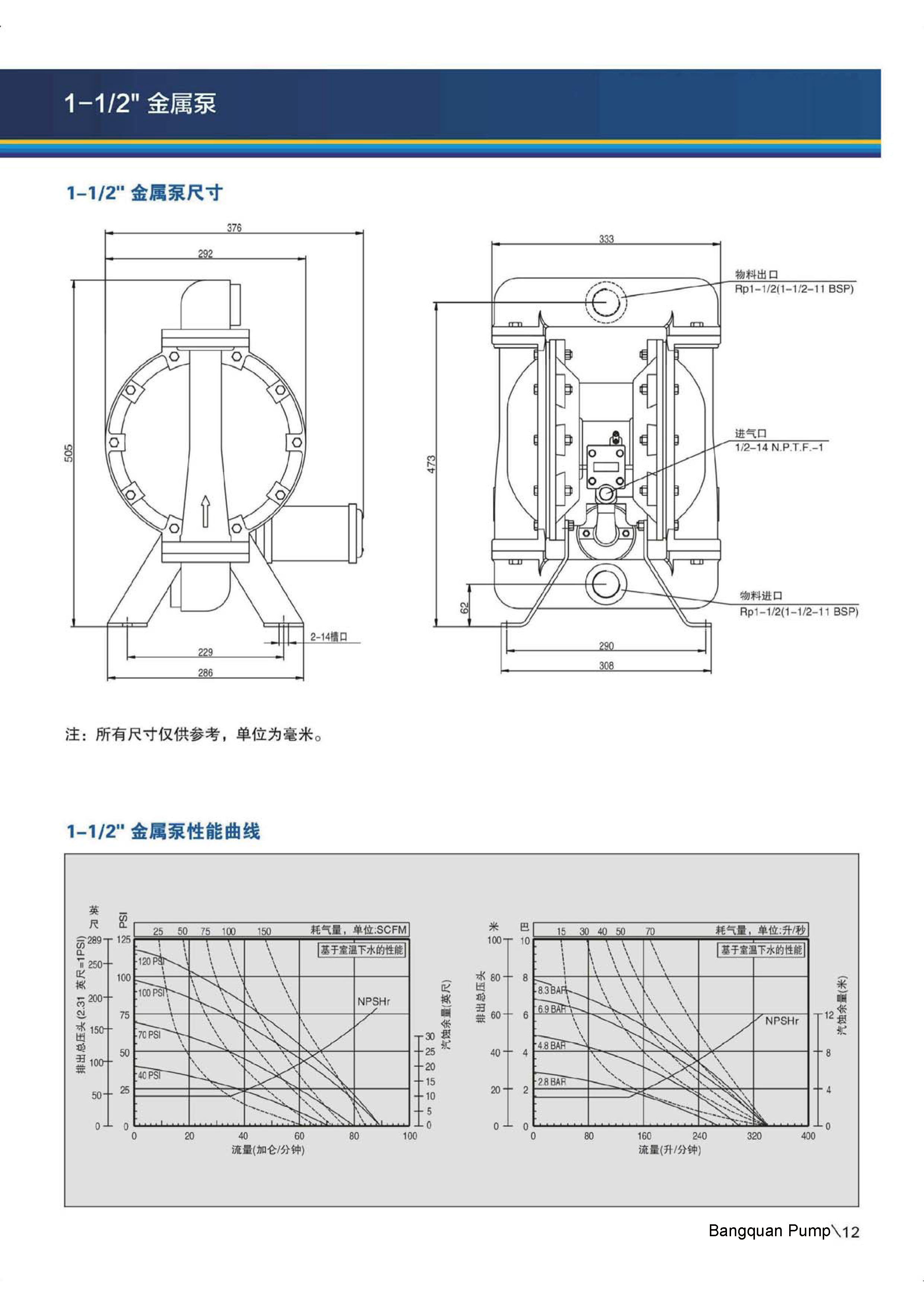 bq17b-3eb-c bq17b-244-c 1.5寸不锈钢山道四氟气动隔膜泵_外形尺寸图_厂家