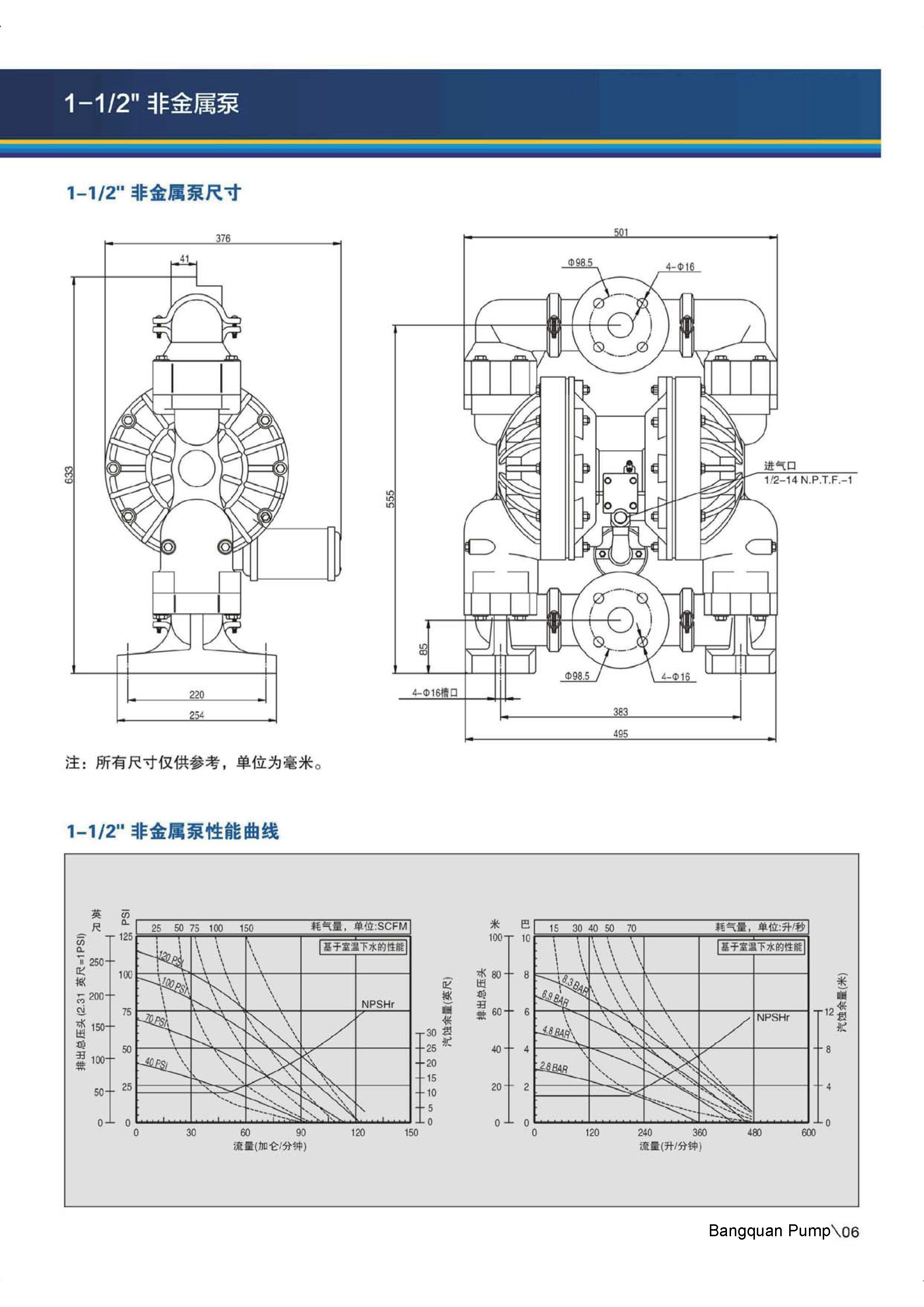 bq1t3-3eb-c,bq1t3-344-c,1.5寸塑料气动隔膜泵外形尺寸图