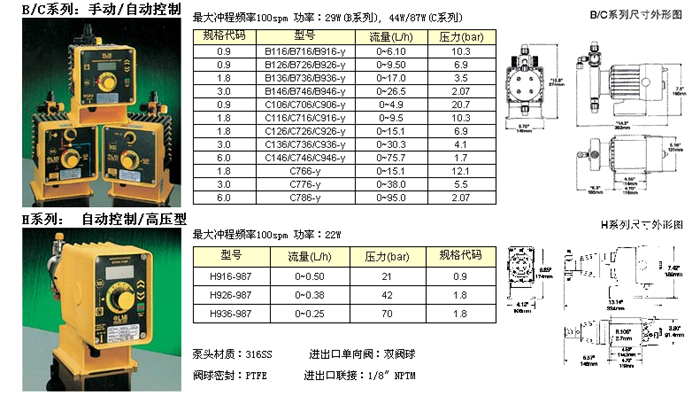 米顿罗bch系列电磁计量泵