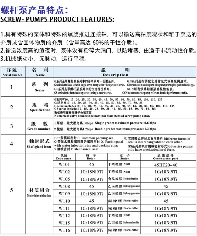 卫生螺杆泵性能特点