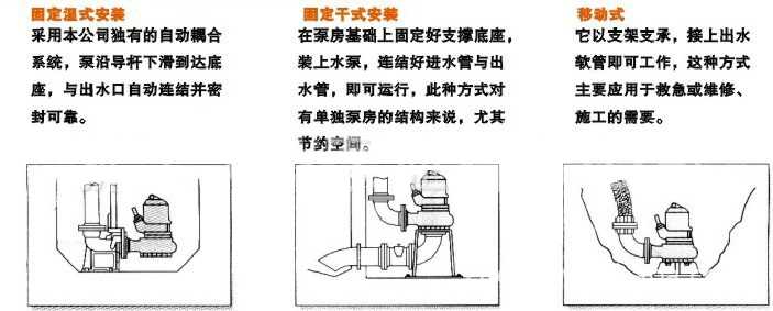 潜水排污泵暗装形式