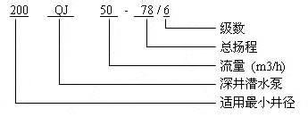 qj深井泵型号意义