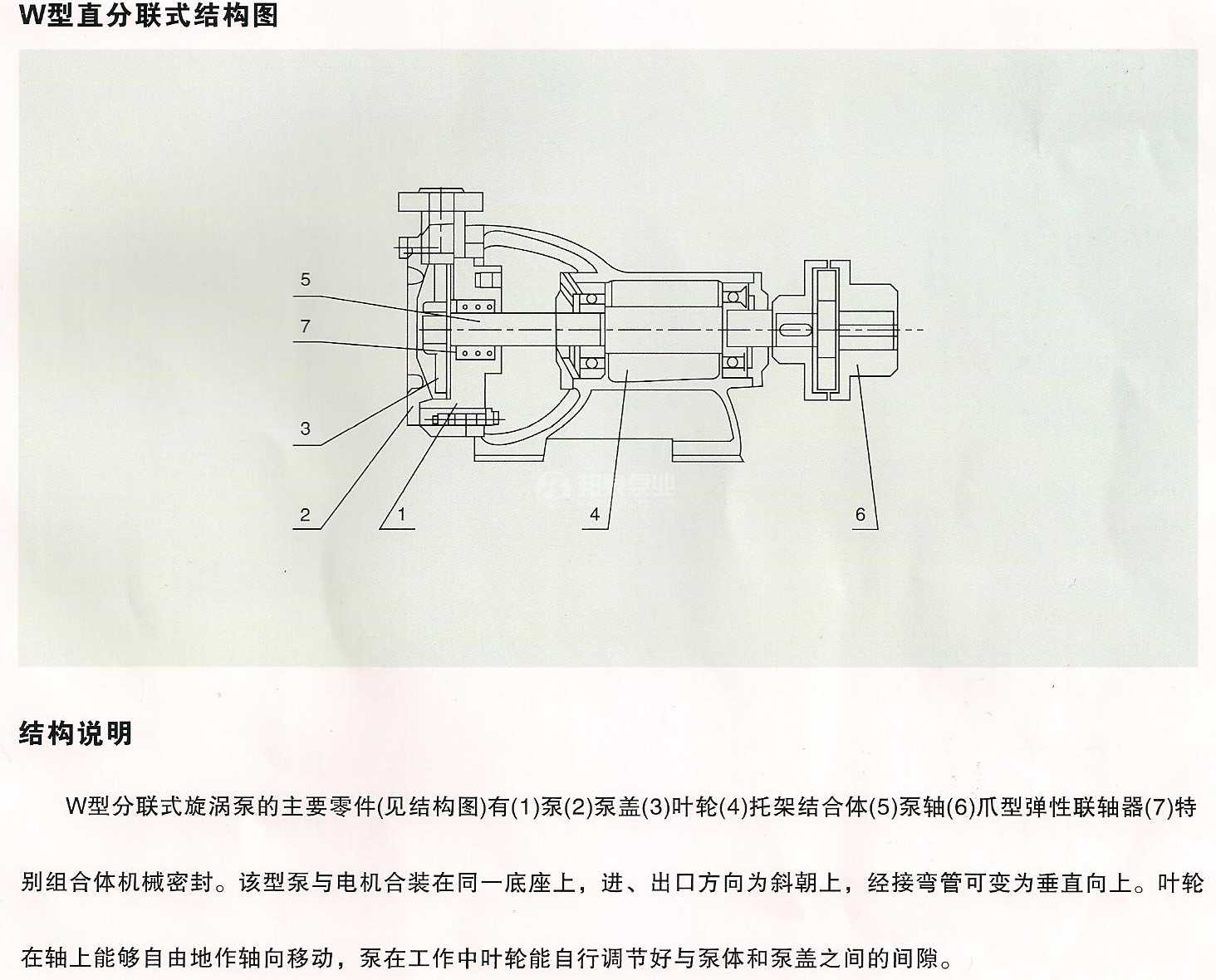 分体式旋涡泵结构图.jpg