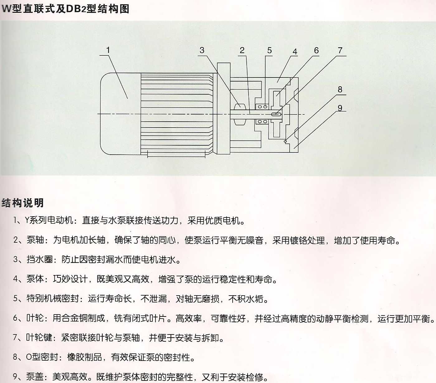 旋涡泵结构图.jpg