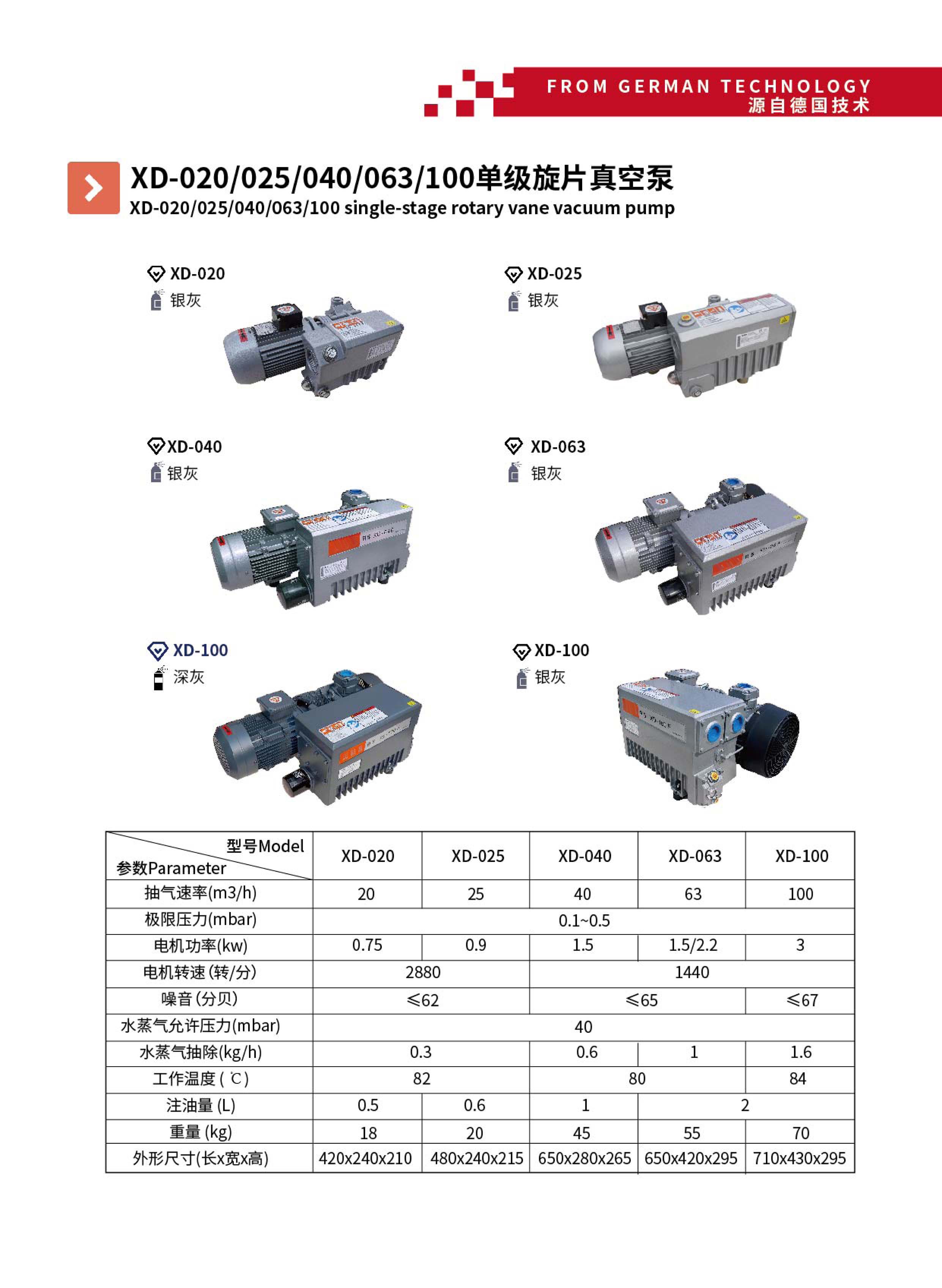 xd系列单级旋片式真空泵厂家 邦泉泵业 xd single-stage rotary vane vacuum pump