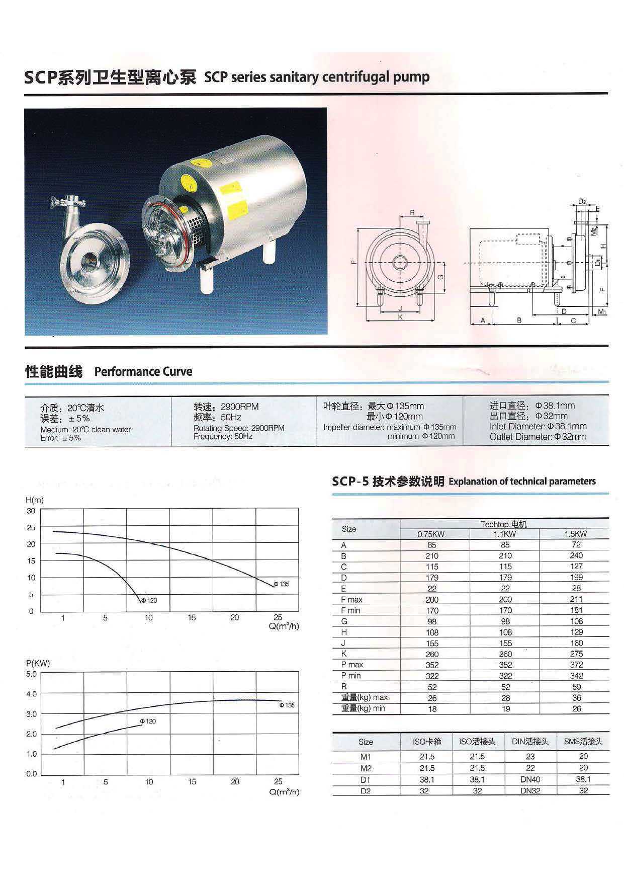 scp-5卫生型离心泵外形尺寸和性能曲线