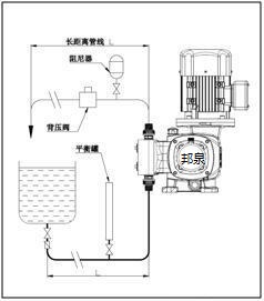 上海邦泉泵业污水加药计量泵安装说明