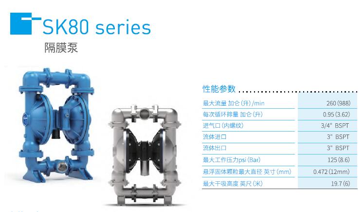 skylink 斯凯力气动隔膜泵sk80 3寸泵性能参数