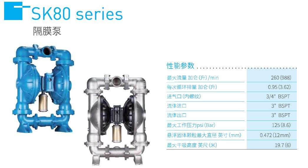 skylink sk80隔膜泵性能参数