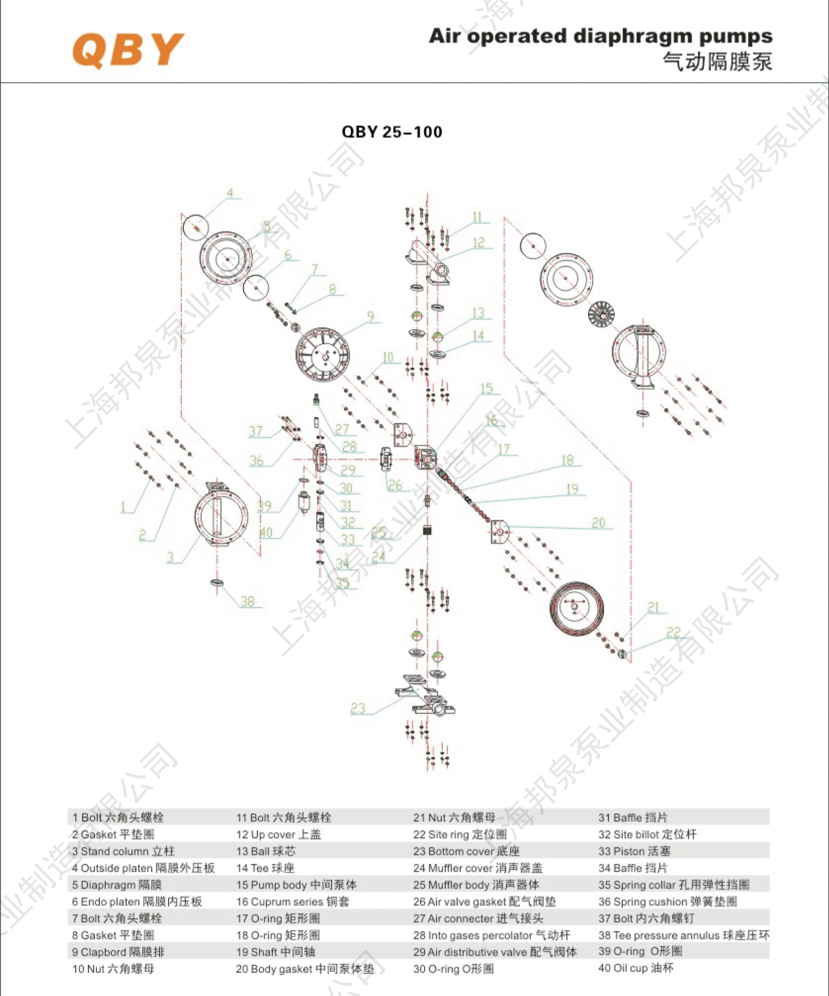 qby25/32/40/50/65/80/100气动隔膜泵结构图