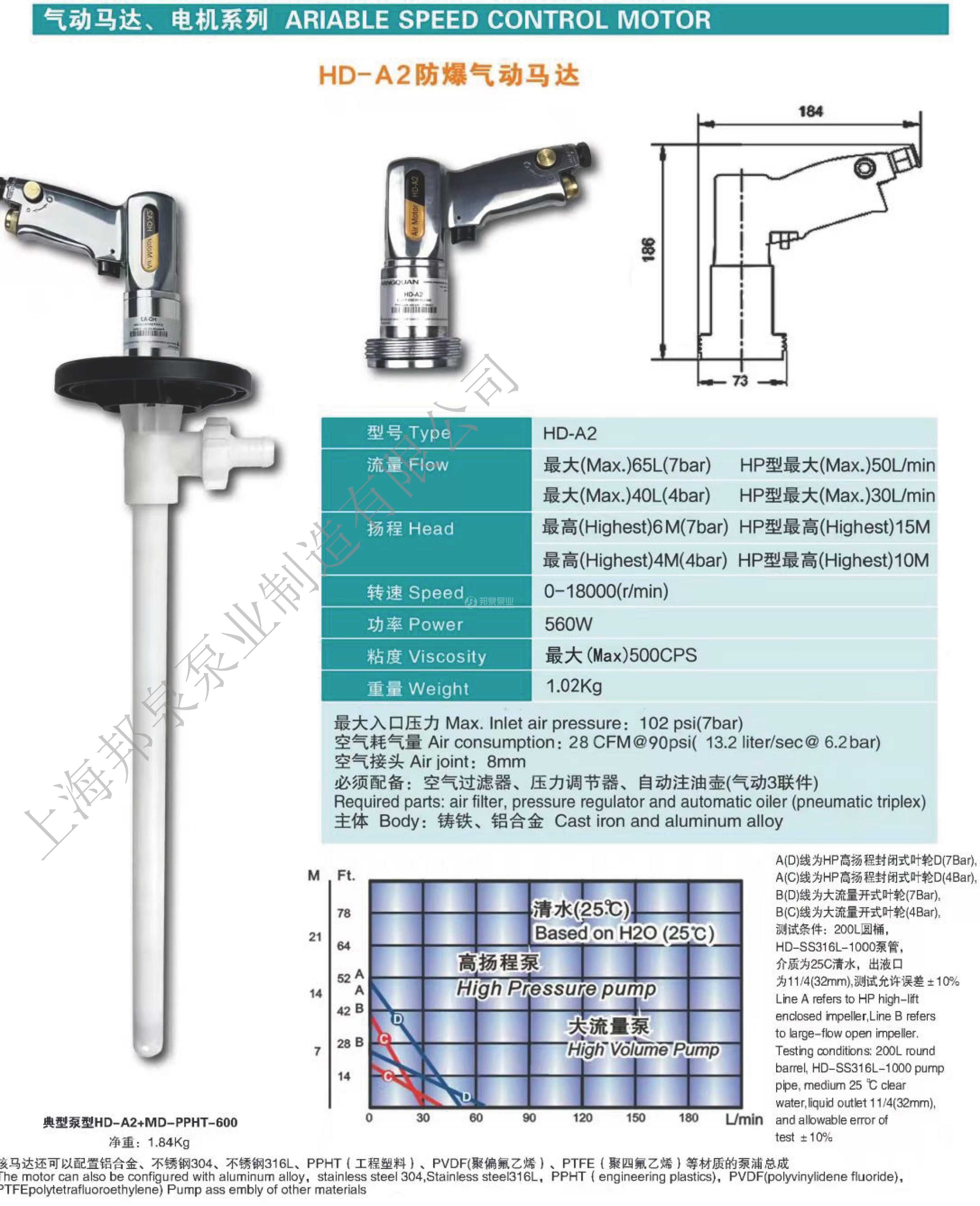 hd-a2防爆气动马达