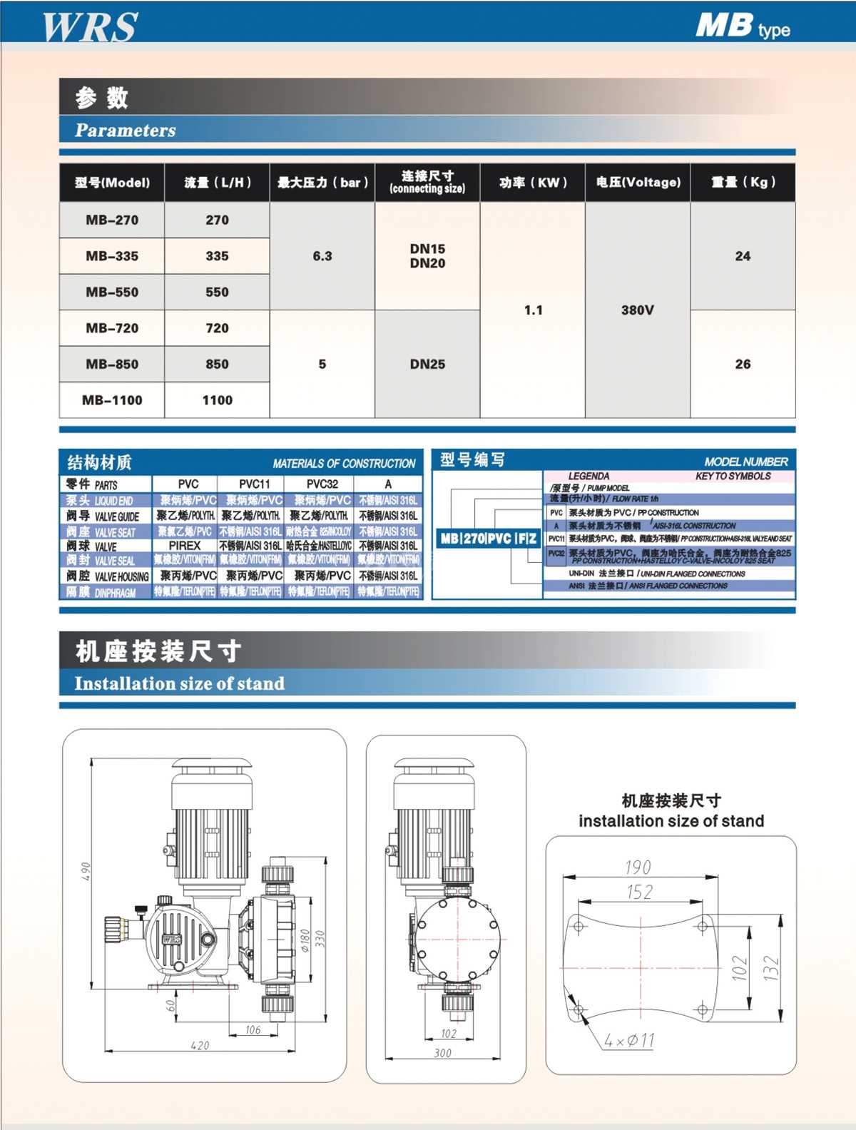 wrs mb 机械隔膜计量泵性能参数选型表和尺寸图