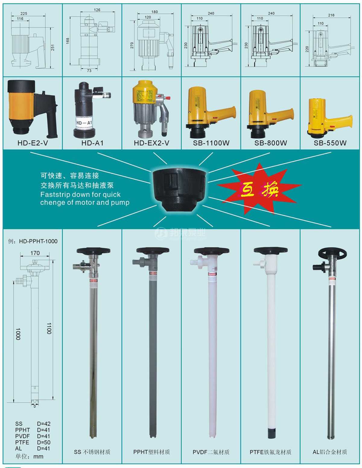 drum pump 插桶泵 油桶泵