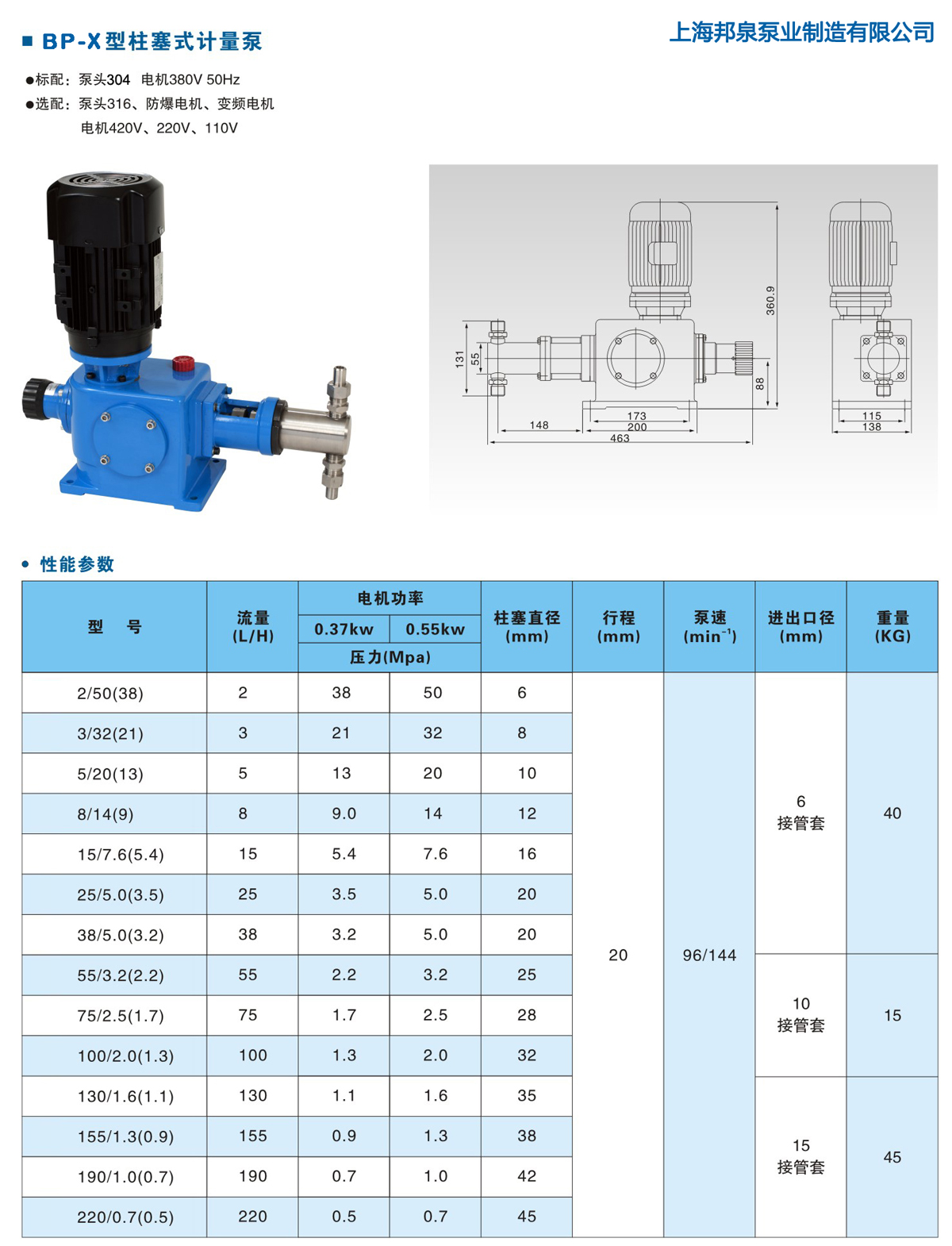 柱塞式计量泵选型表_ 型号_参数