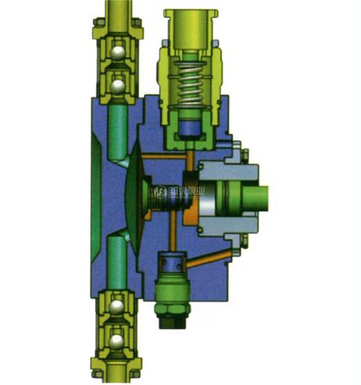 hydraulic diaphragm dosing dosing pump液压隔膜计量泵