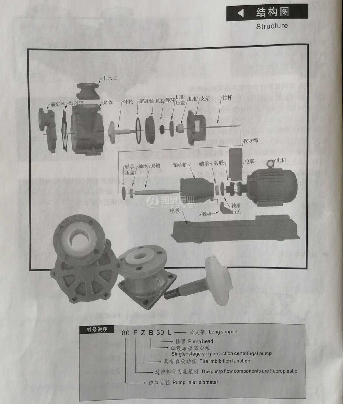 fzb衬氟塑料自吸泵结构图fluorine plastic self-priming pump structure