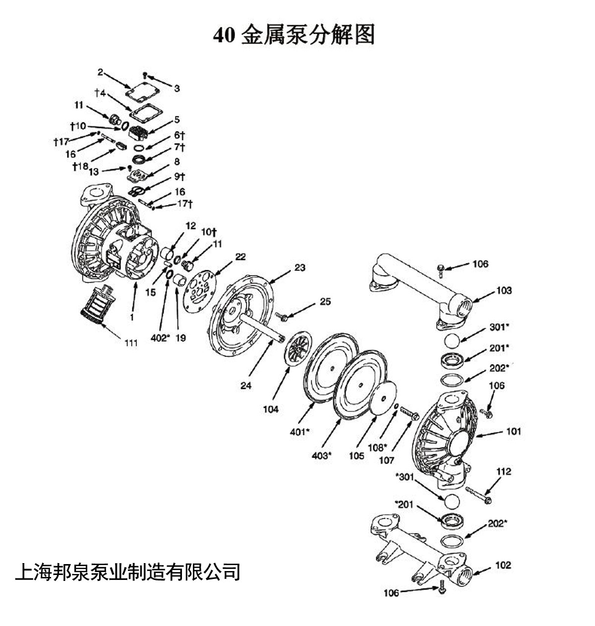 bq40金属气动隔膜泵结构图 bq40 metal pneumatic diaphragm pump structure