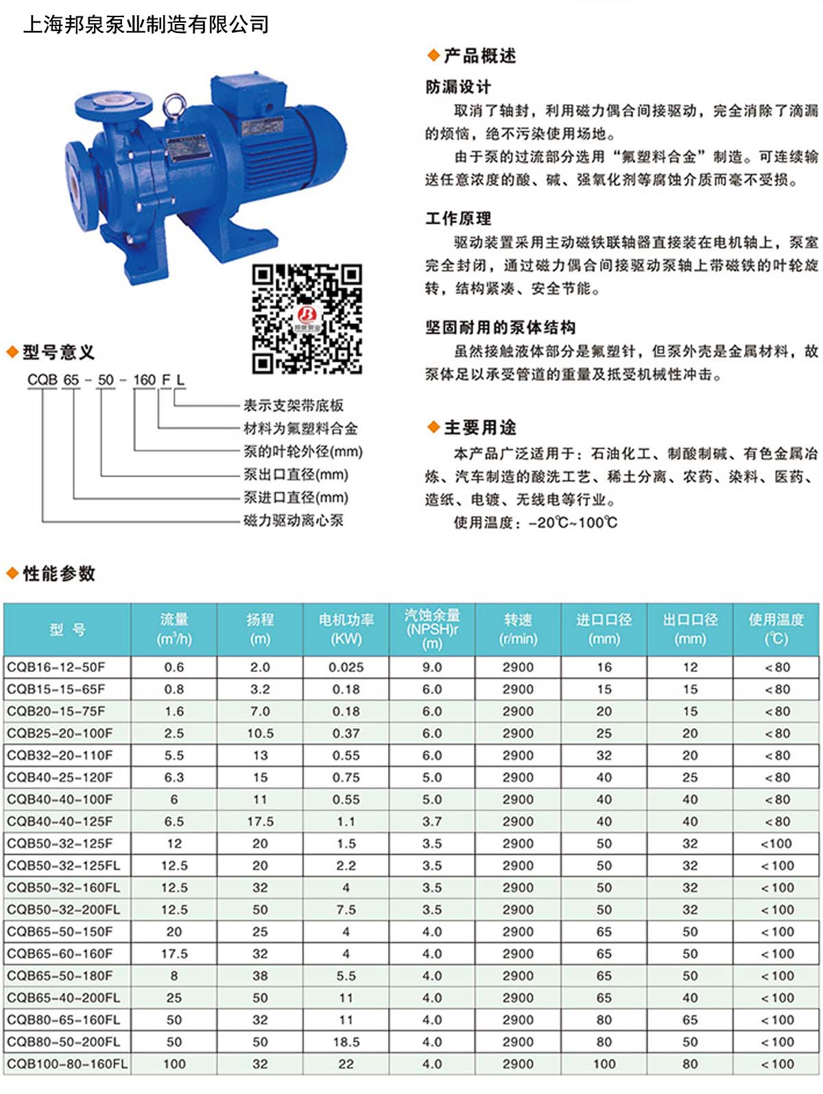 氟塑料磁力驱动泵选型参数表