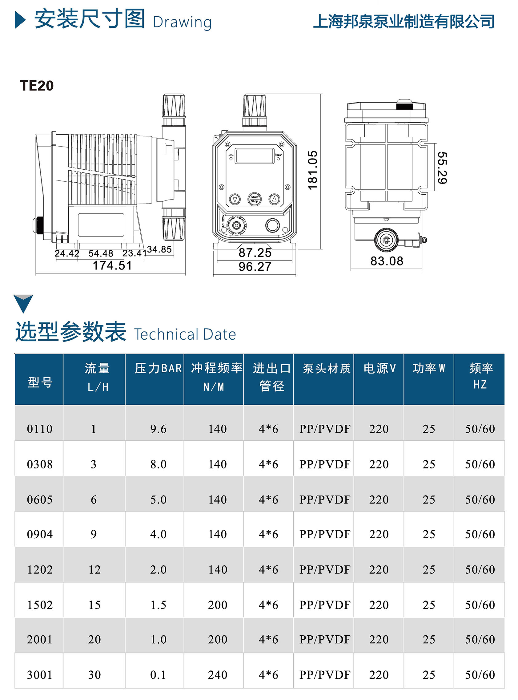 te20 pp pvdf电磁隔膜计量泵